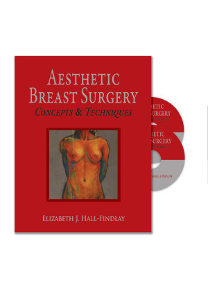 Aesthetic Breast Surgery