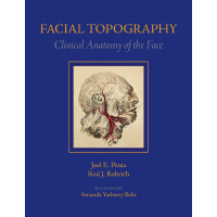 Facial Topography