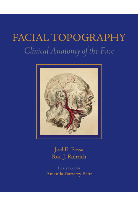 Facial Topography