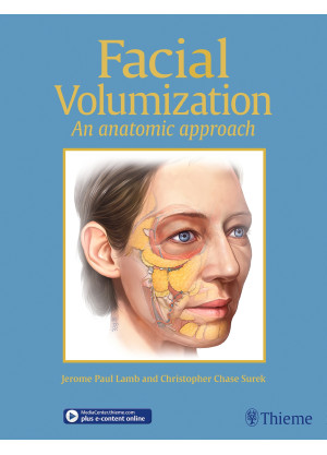 Facial Volumization