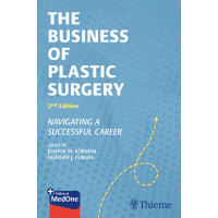 The Business of Plastic Surgery