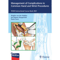 Management of Complications in Common Hand and Wrist Procedures